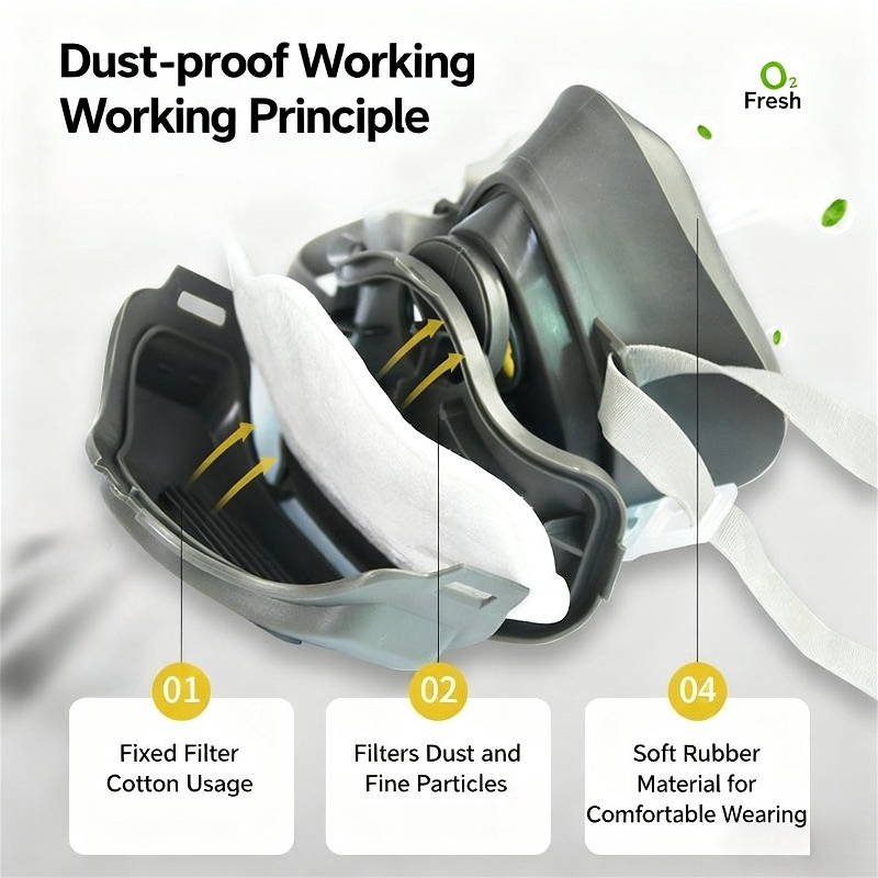 Противопылевой респиратор, защ – обзор и цена Kn95 Respirator Mask
