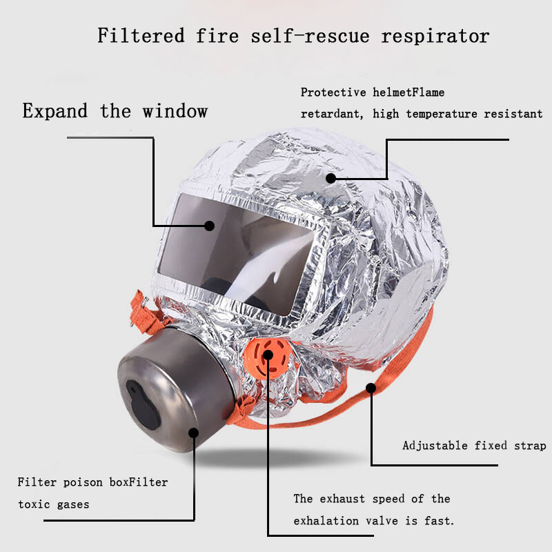 Полнолицевая маска-респиратор  – обзор и цена Kn95 Respirator Mask