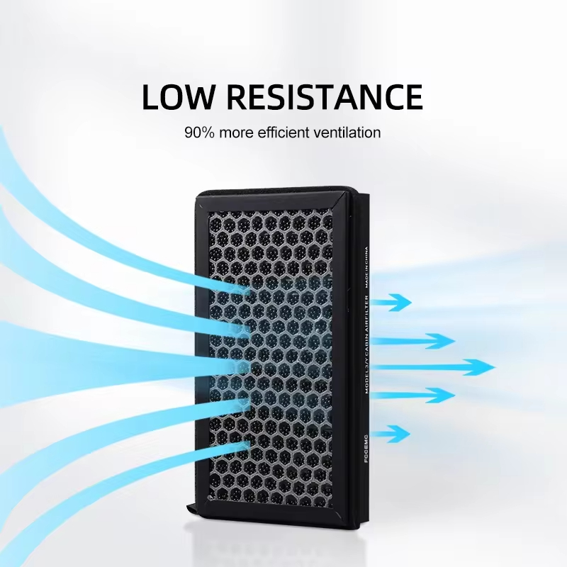 2шт для Tesla модели 3 модели  – обзор и цена Filter Replacement N95