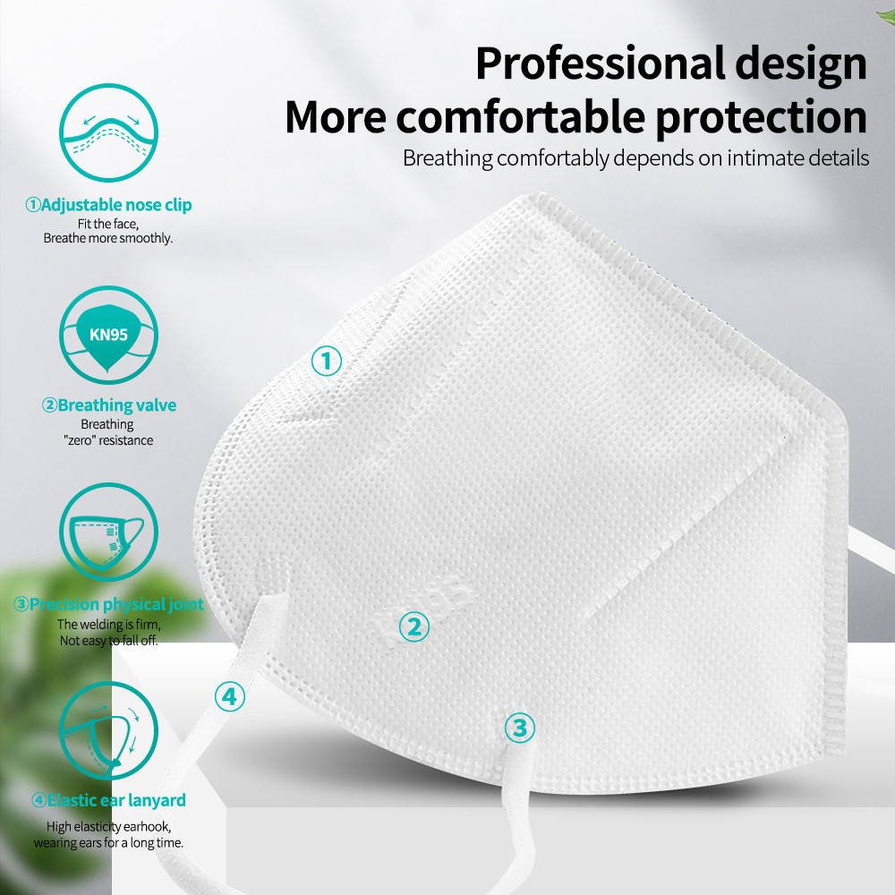FFP2 Маска для лица KN95 Маска – обзор и цена Kn95 Respirator Mask