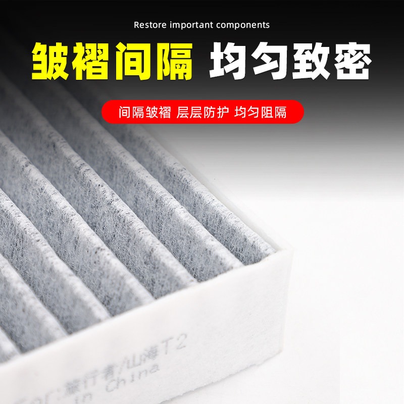 Салонный фильтр для Jetour Tra – обзор и цена Filter Replacement N95